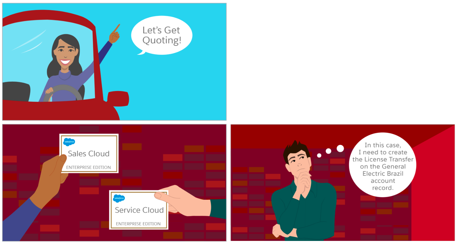 Salesforce_Quoting