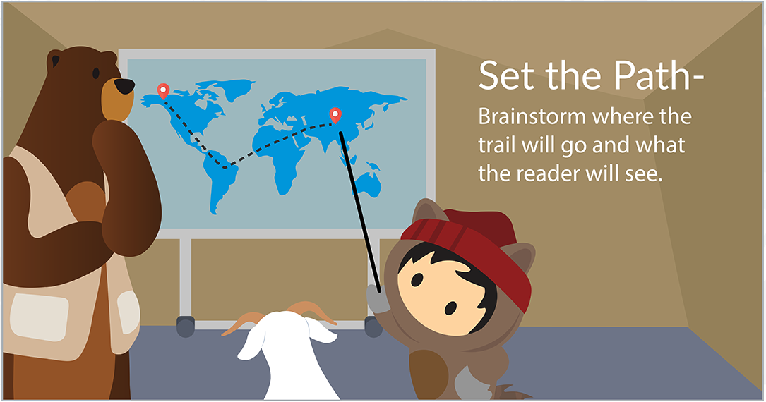 Salesforce_Set the Path